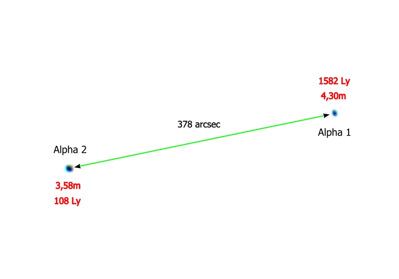 Algedi: la doppia alpha del capricorno